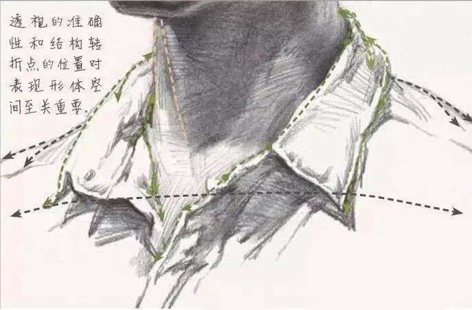 河南畫室