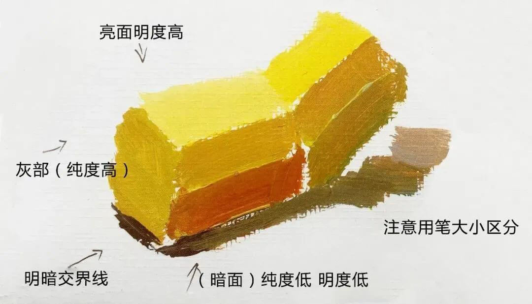 鄭州畫(huà)室