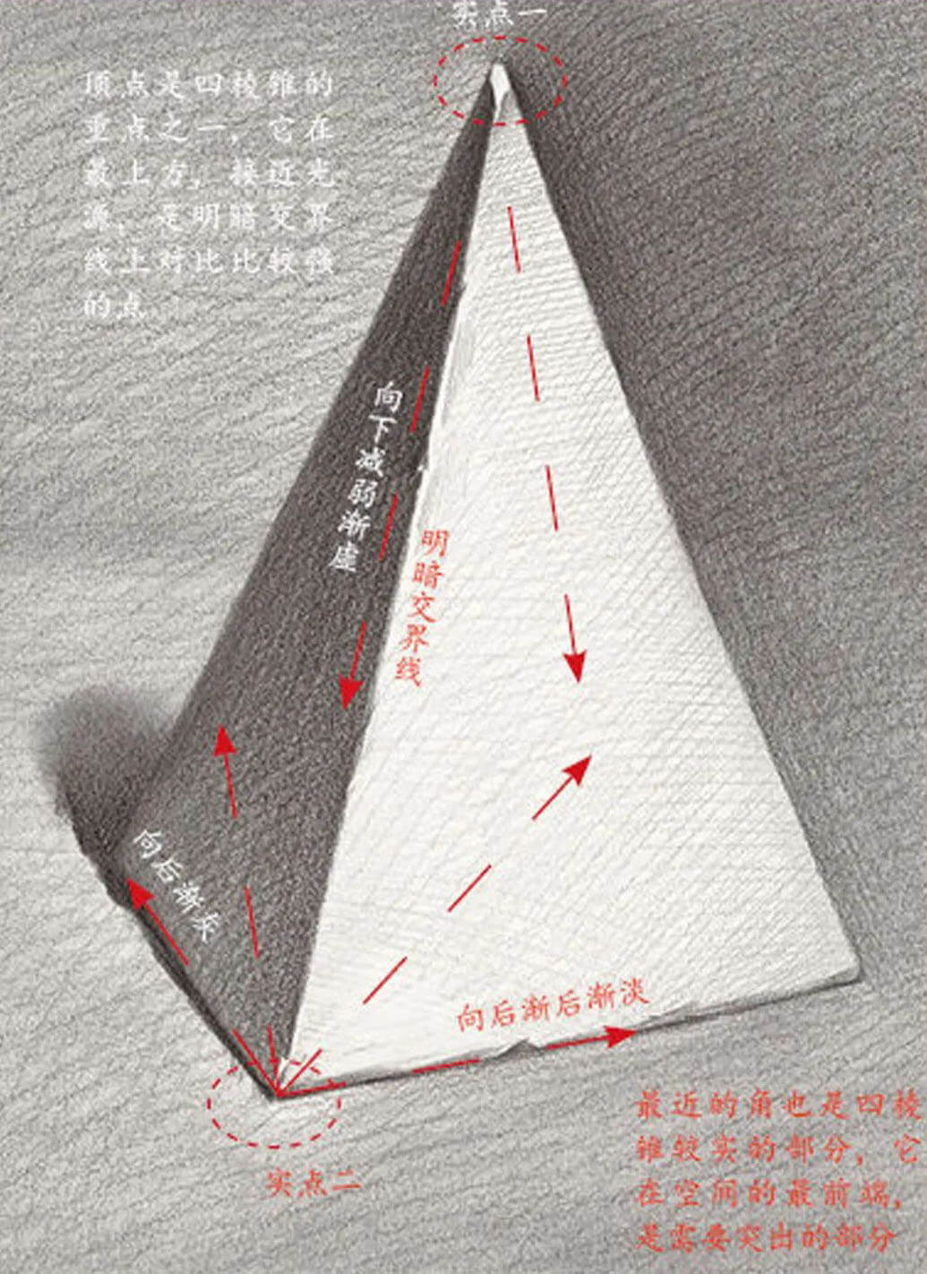 鄭州畫(huà)室