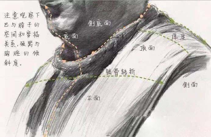 河南畫室