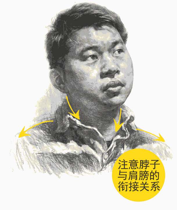 河南畫室